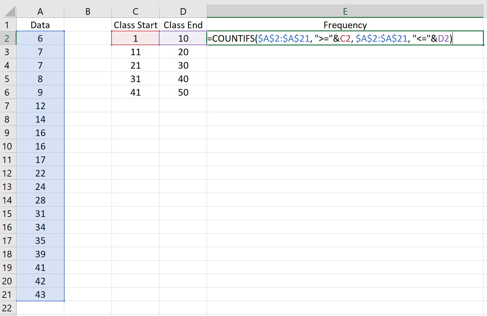Calculer la fréquence des cours dans Excel