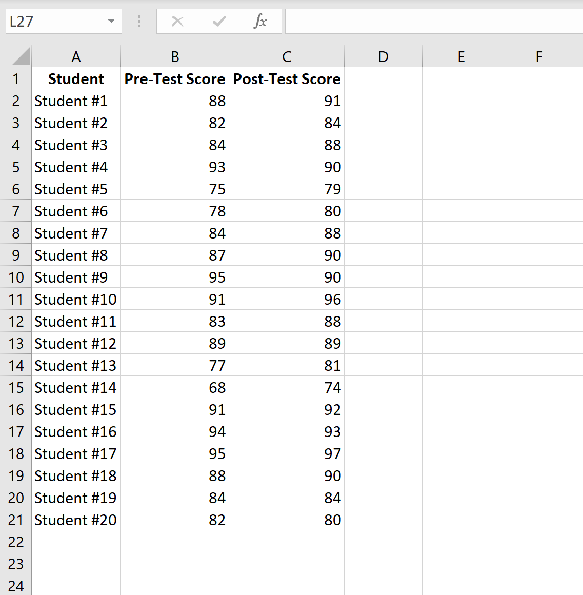 Exemple de test t d'échantillons appariés dans Excel