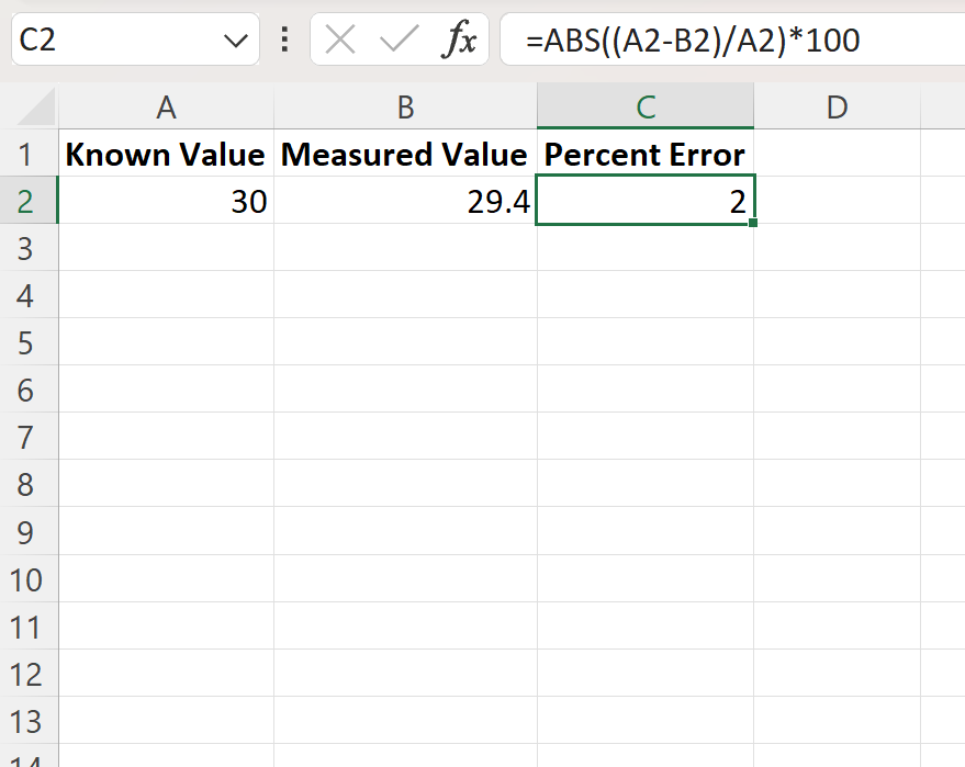 Formula della percentuale di errore di Excel