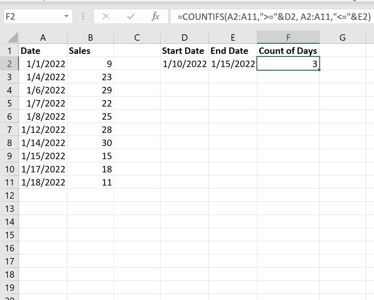 Intervallo di date CONTA.SE di Excel