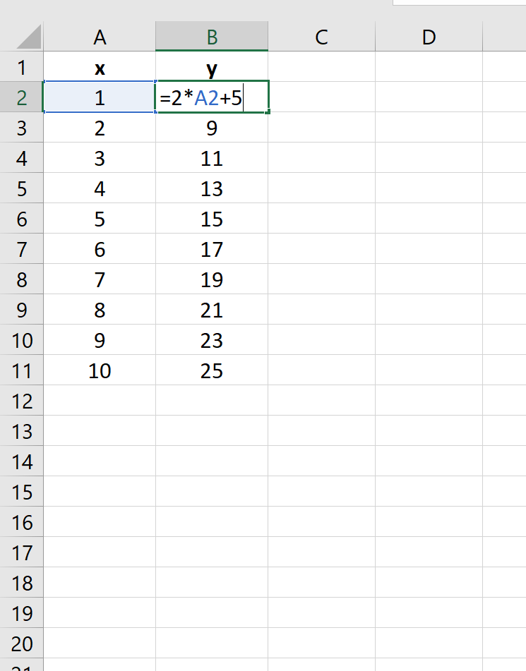 Plot persamaan atau fungsi di Excel