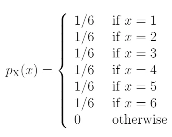 Exemple de fonction de masse de probabilité