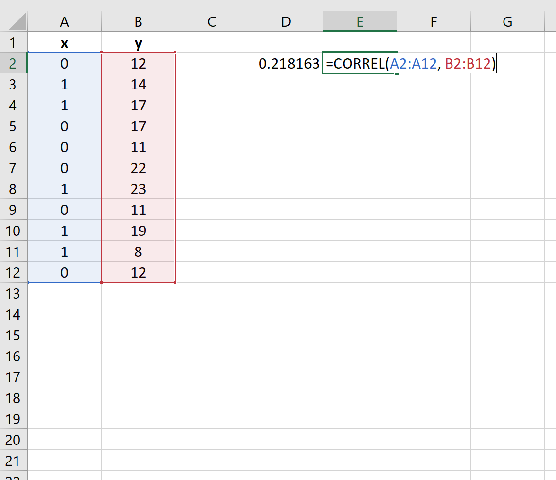 Corrélation point-bisériale dans Excel