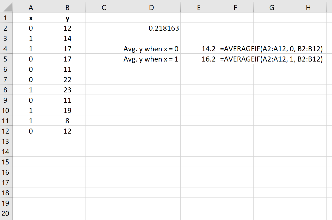 Excel での点-双系列相関の例