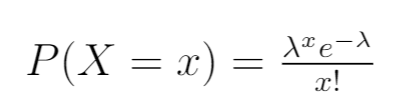 Fonction de densité de probabilité de Poisson
