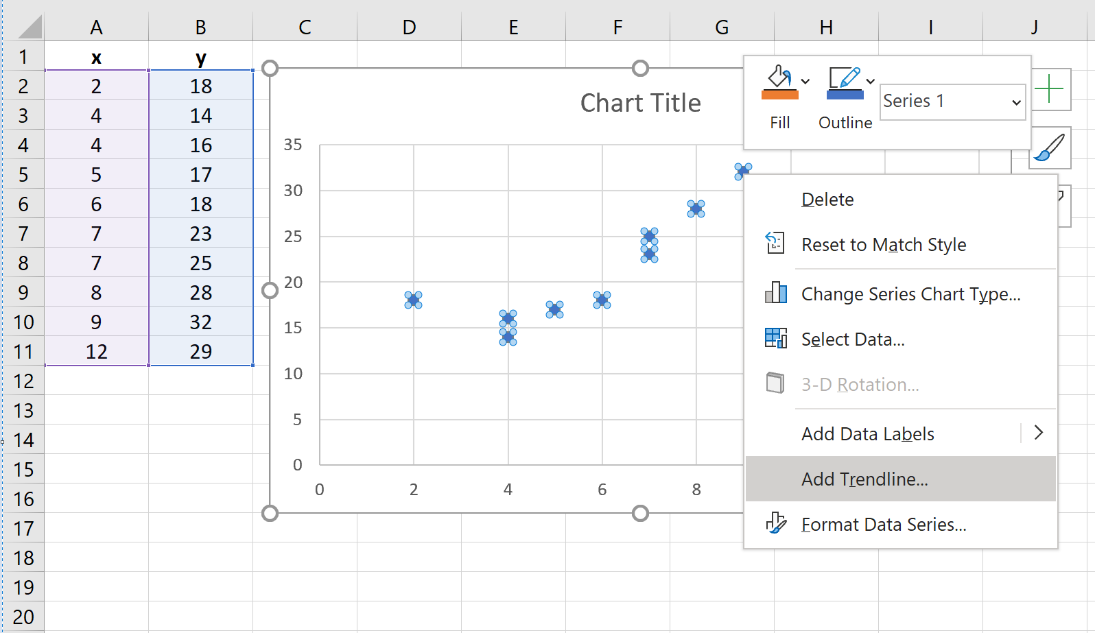 Garis tren untuk regresi polinomial di Excel