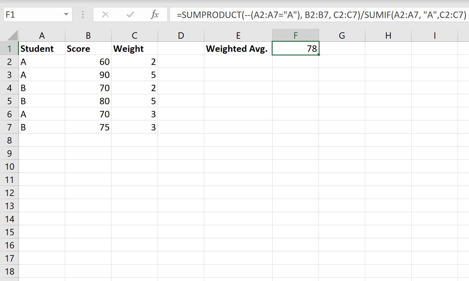 Fórmula IF da média ponderada no Excel