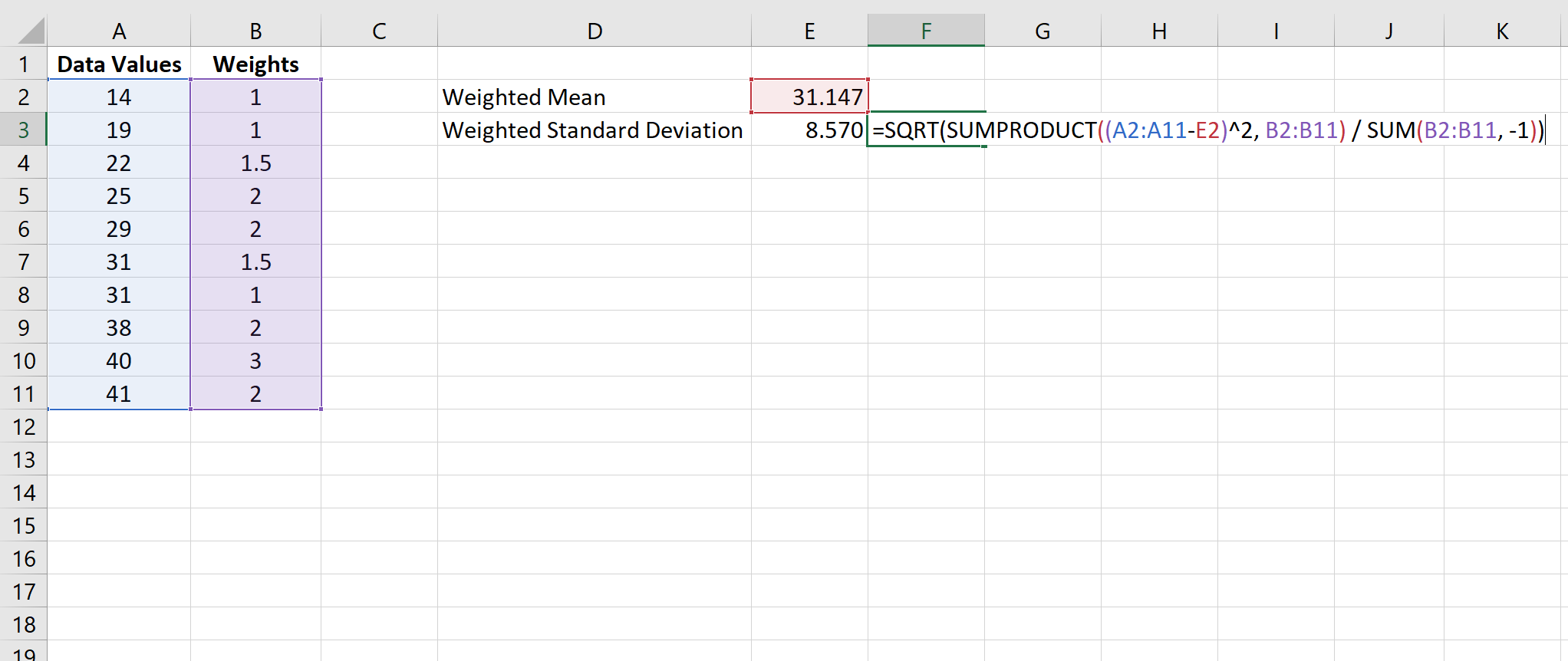 Rumus Deviasi Standar Tertimbang di Excel
