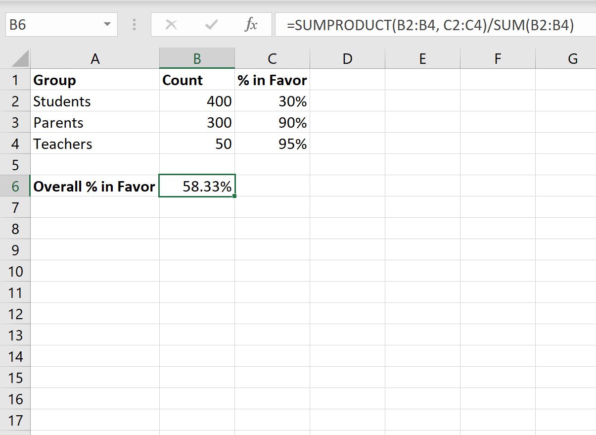 percentuale media in Excel