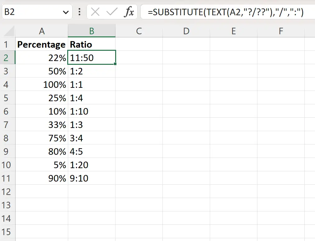 Excel converte la percentuale in rapporto