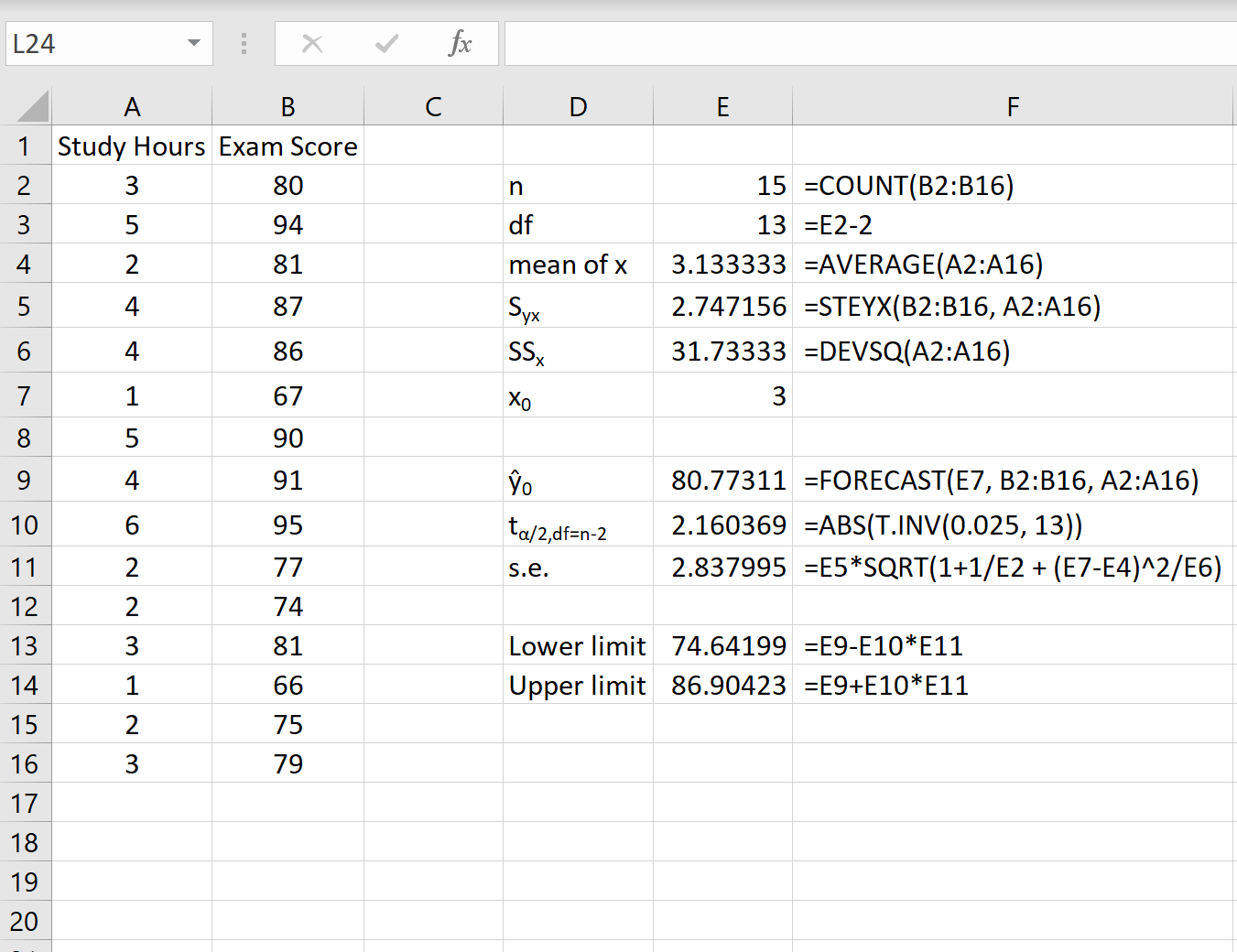 Excel で予測区間を計算する方法