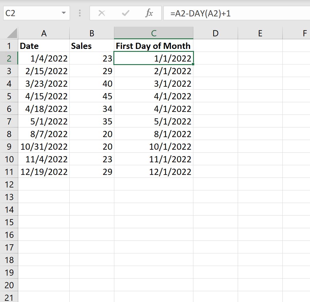 Excel は DAY() 関数を使用して月の最初の日を取得します
