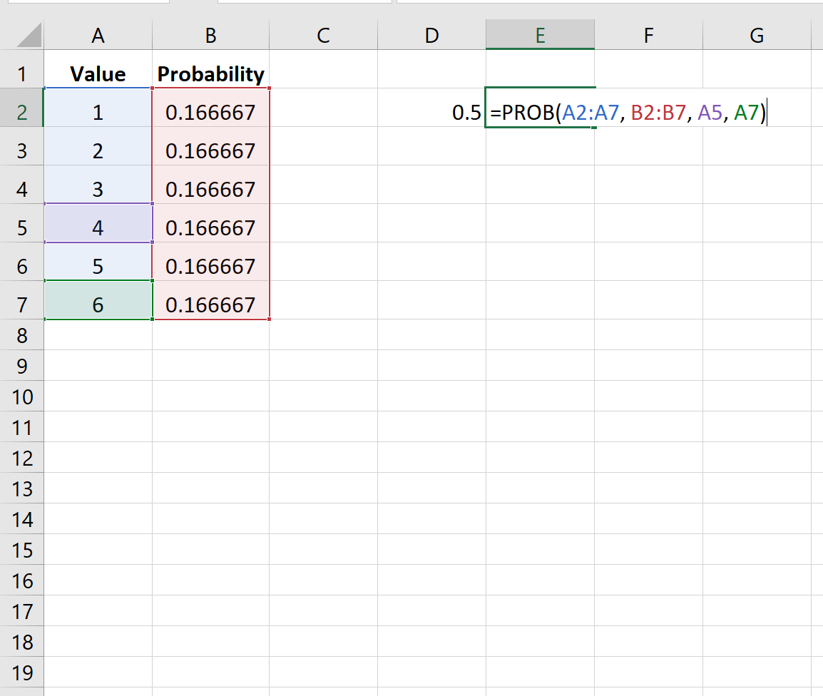 Calcola la probabilità in Excel