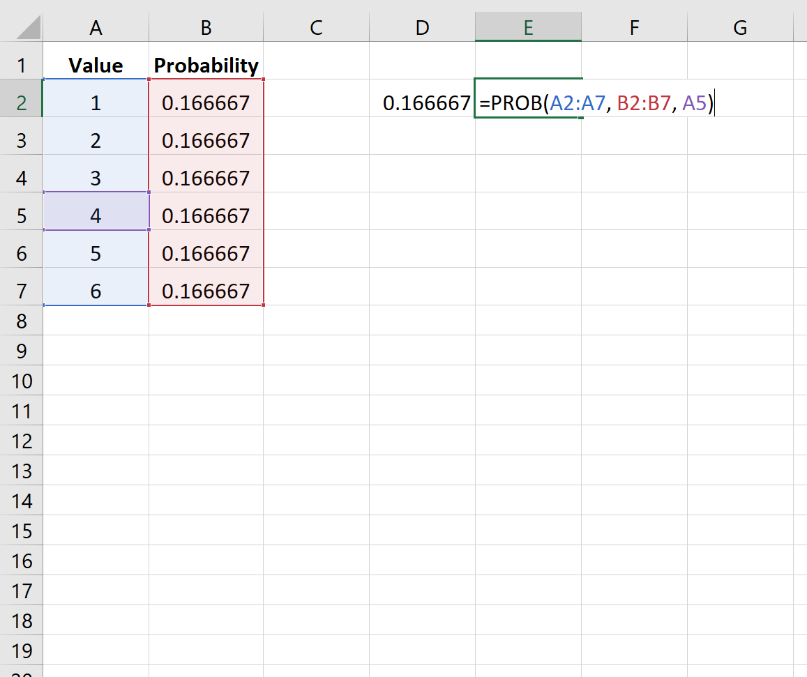 Esempio di ricerca di probabilità in Excel