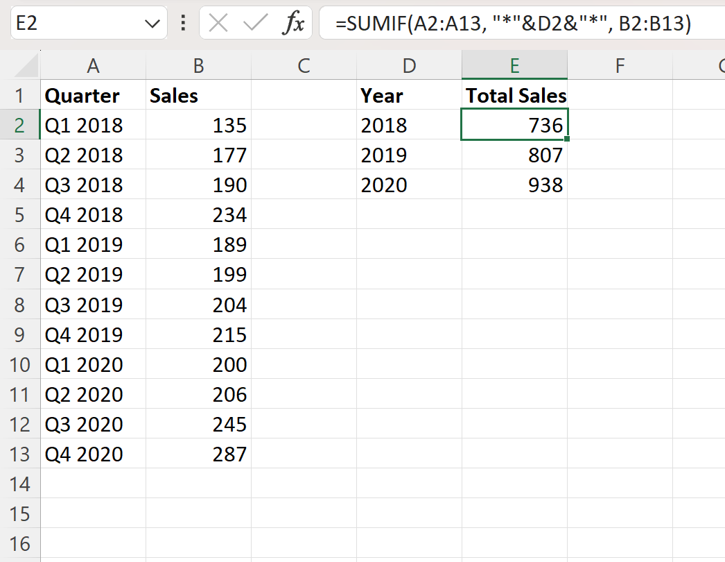 Excel converte i dati trimestrali in dati annuali