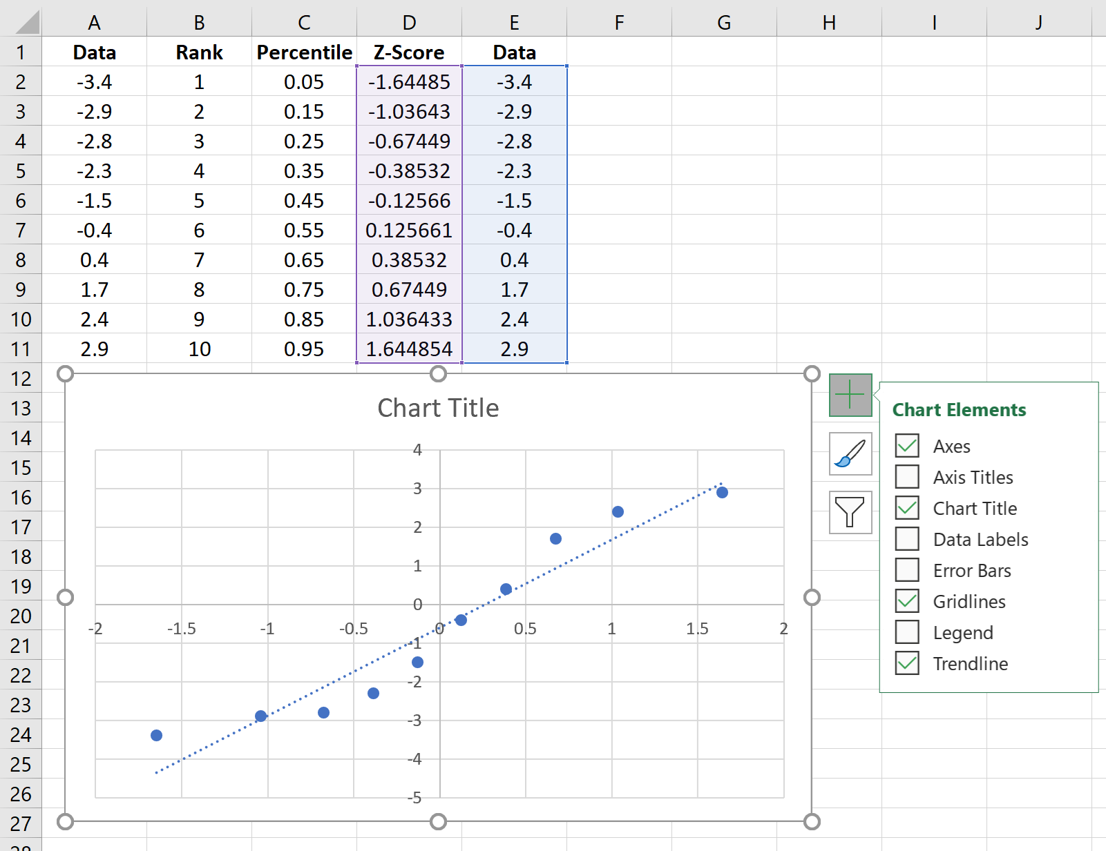 Plot QQ dengan garis lurus di Excel