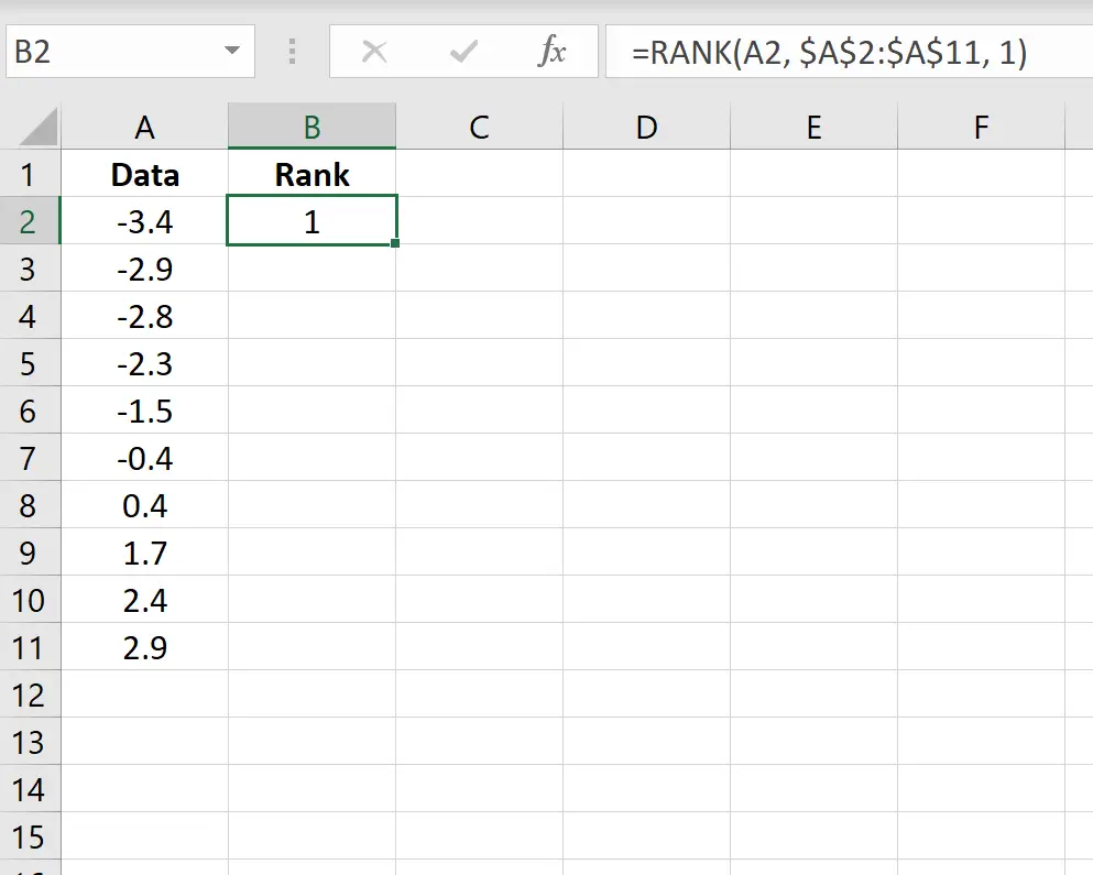 Calcul du tracé Q-Q dans Excel