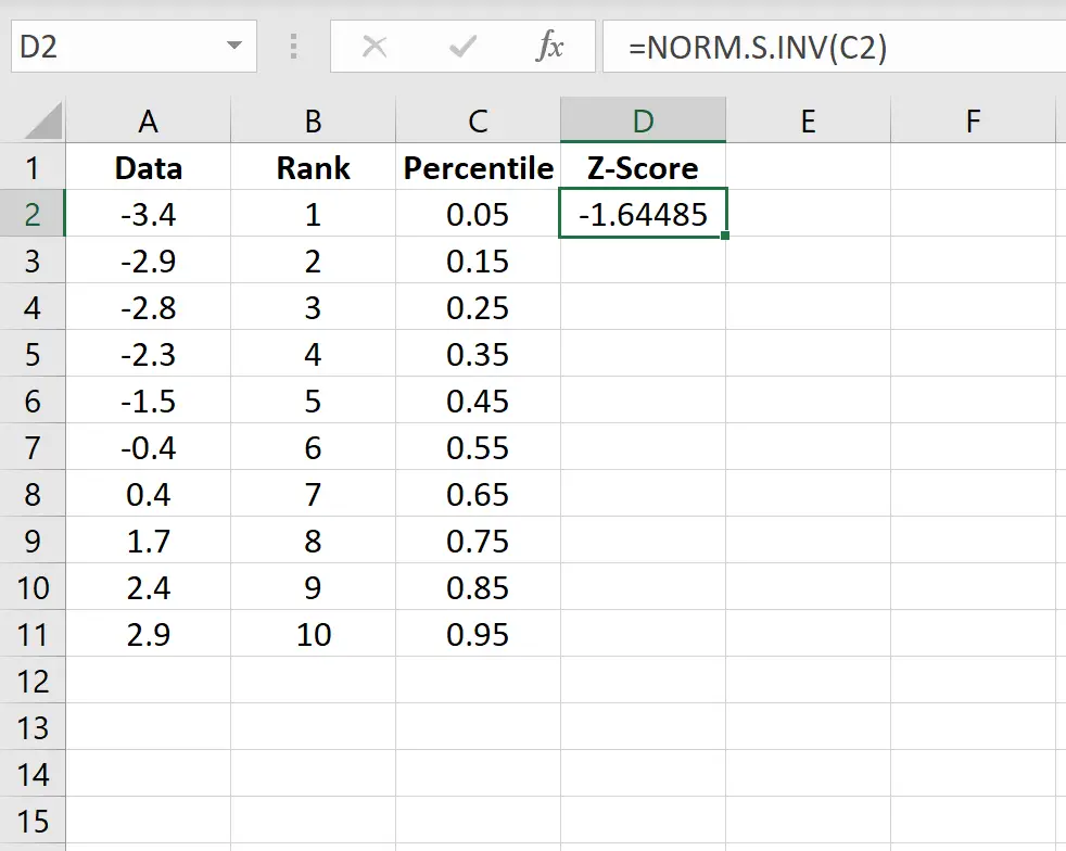 Calcolo del punteggio Z in Excel
