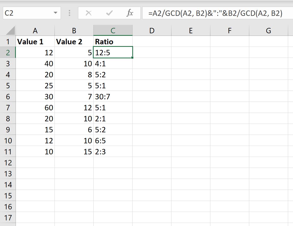 calcolare il rapporto in Excel