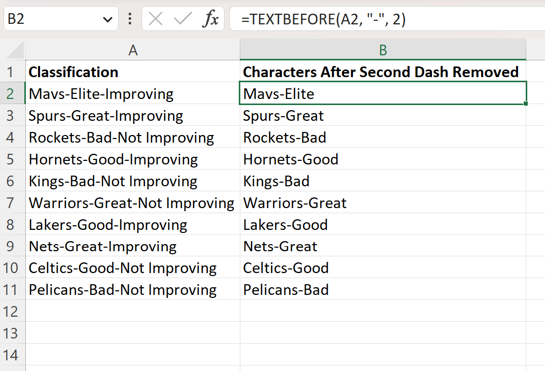 Excel は 2 番目のハイフン以降の文字を削除します