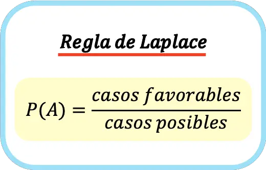 Regola di Laplace, legge di Laplace