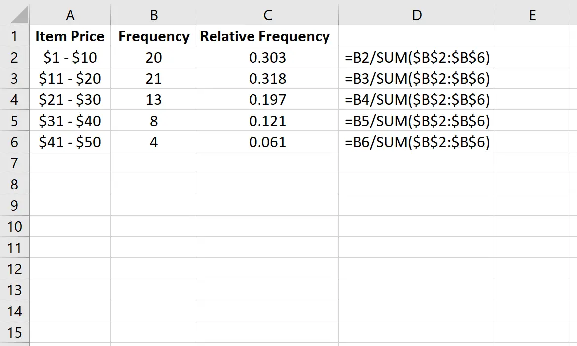 Cálculo de frequência relativa no Excel
