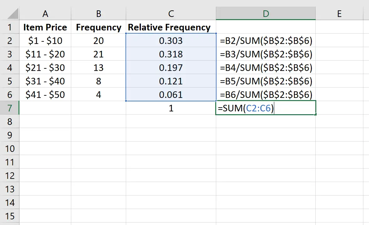 Calcolo della frequenza relativa in Excel