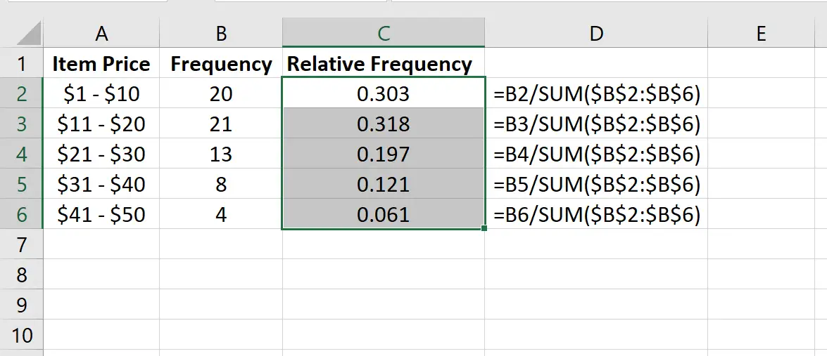 Histogram frekuensi relatif di Excel