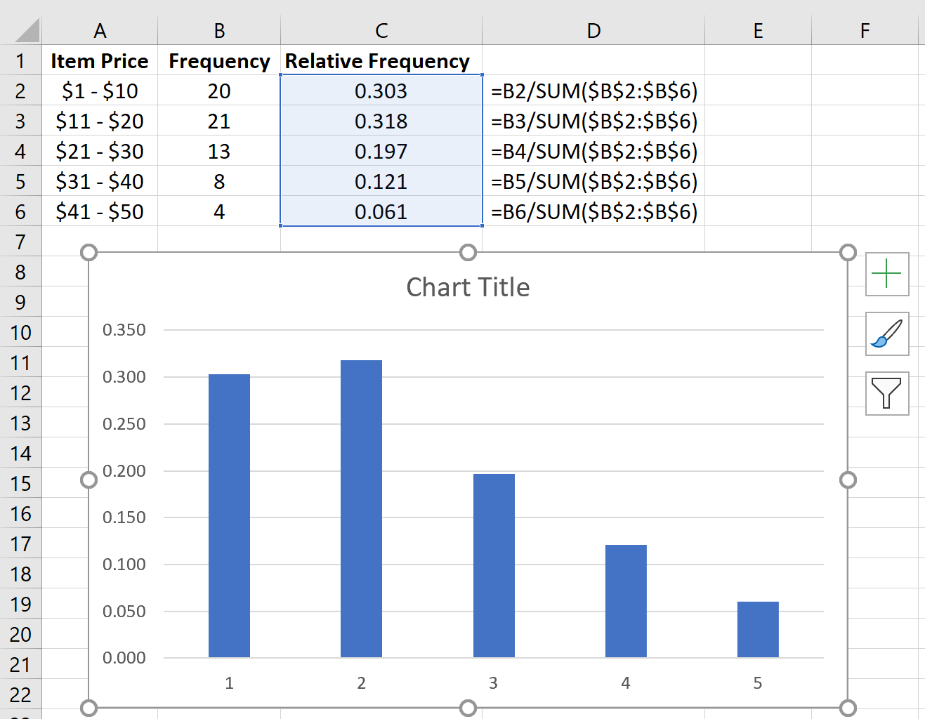 Relatieve frequenties in Excel