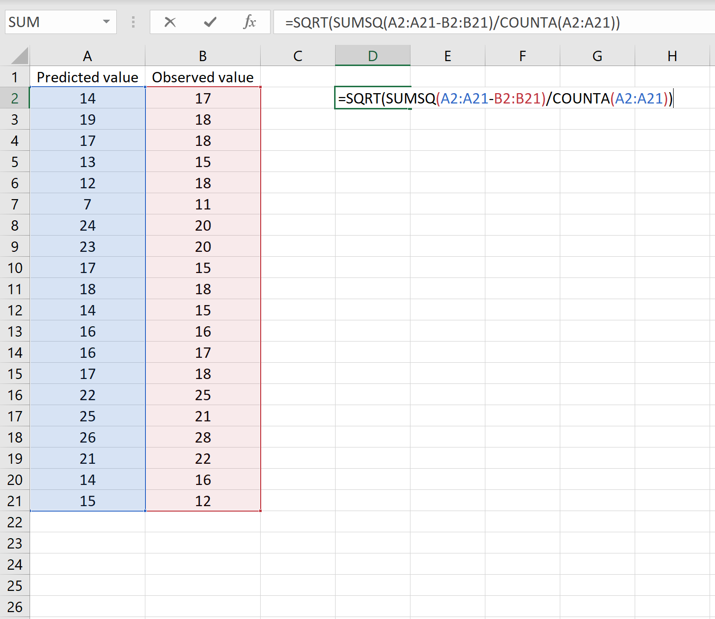 Excel での平均二乗誤差の計算例
