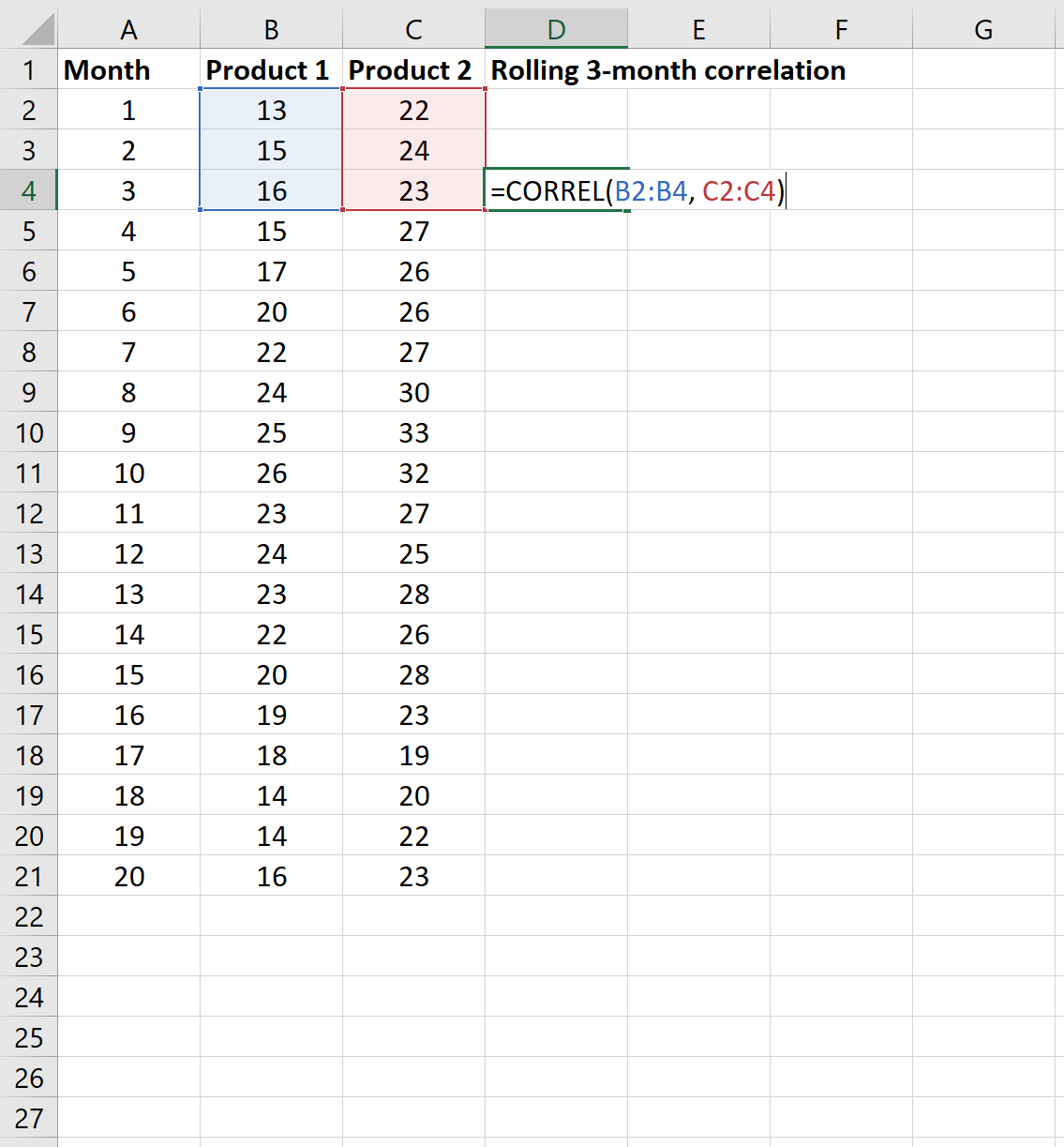 Esempio di correlazione scorrevole in Excel