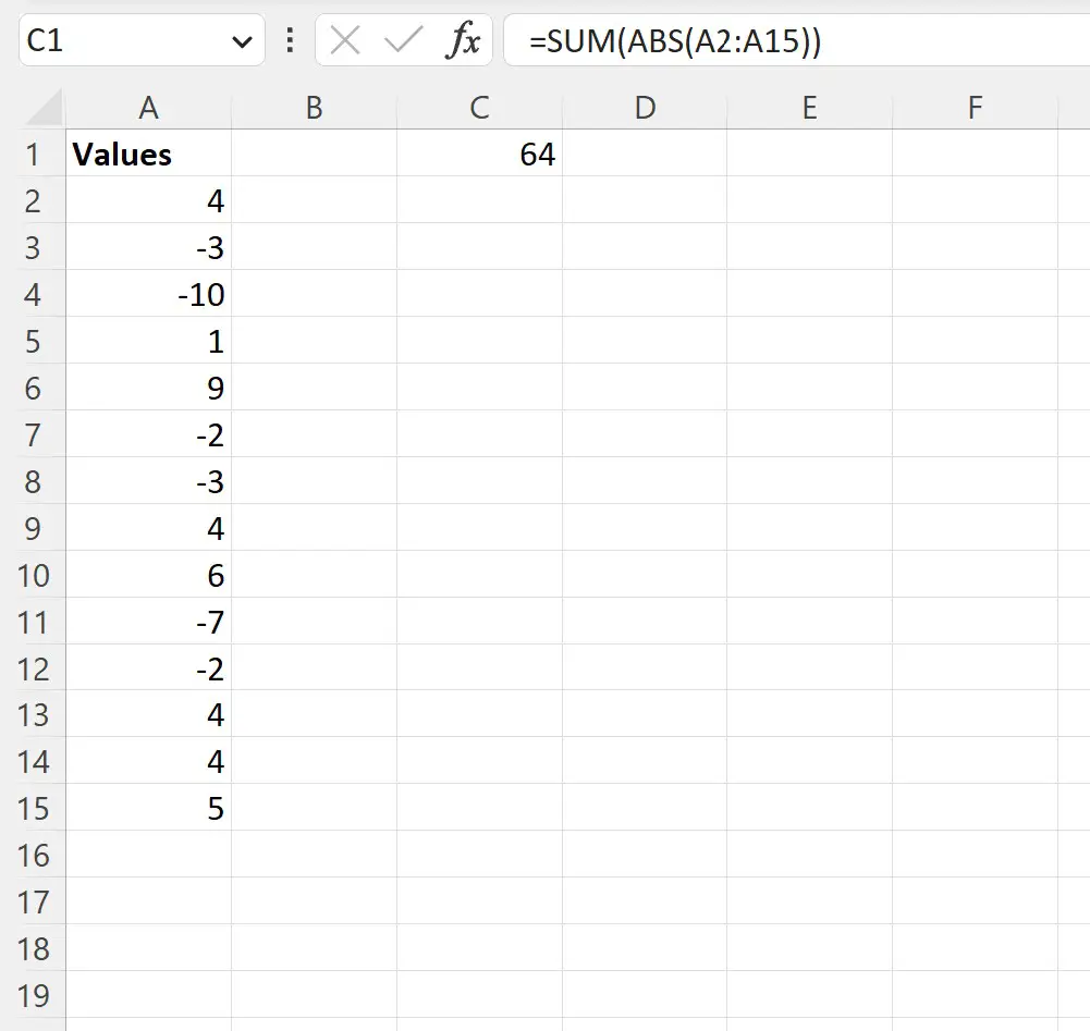 somma di valori assoluti in Excel