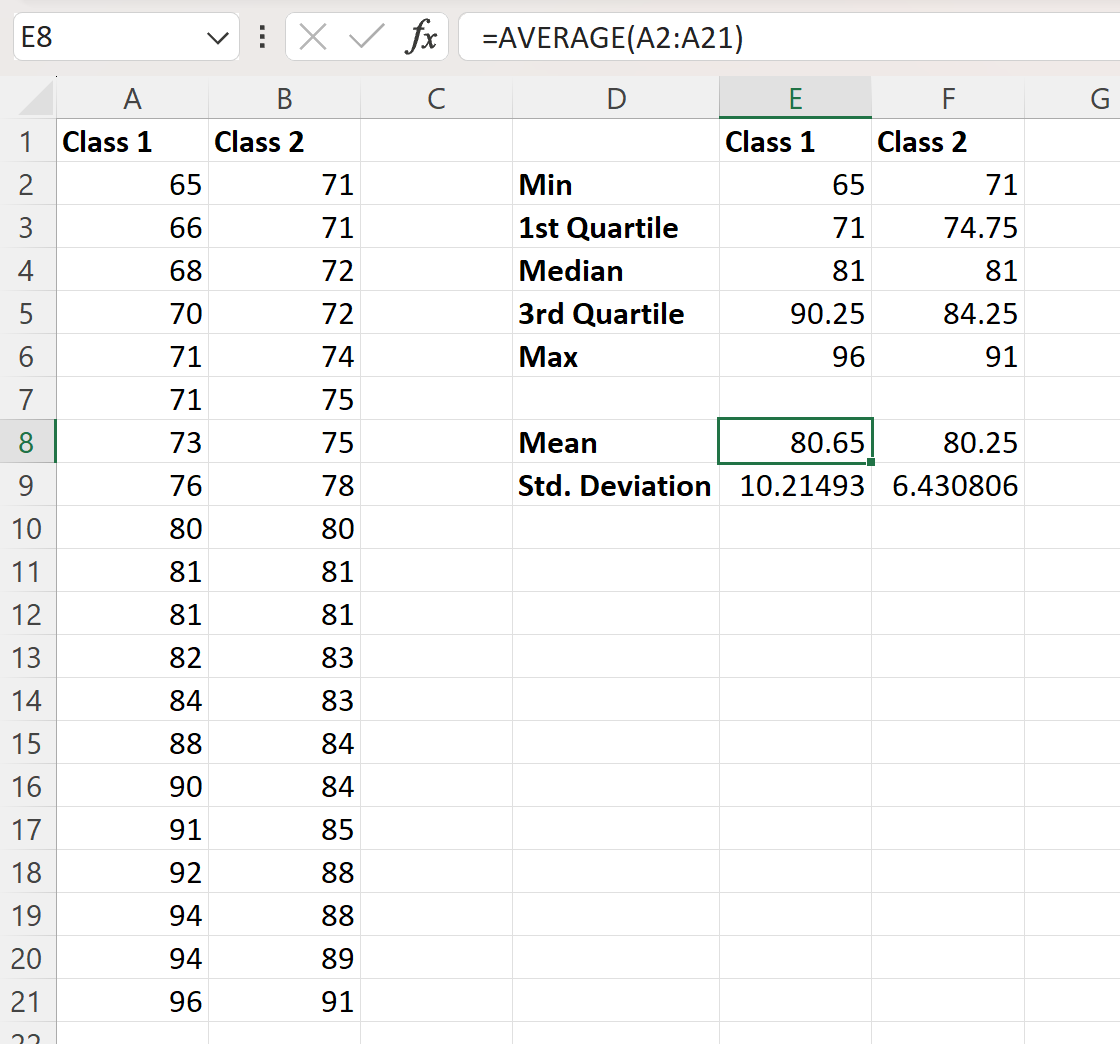 perbandingan statistik dua kumpulan data di Excel