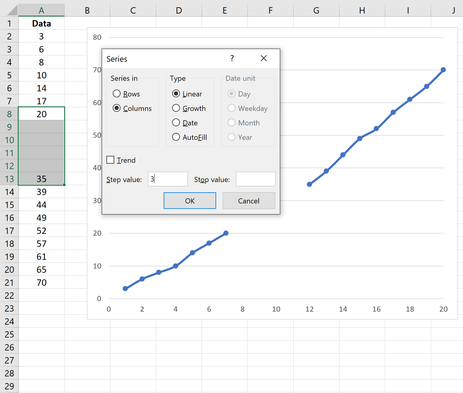 Linear mengisi rangkaian di Excel