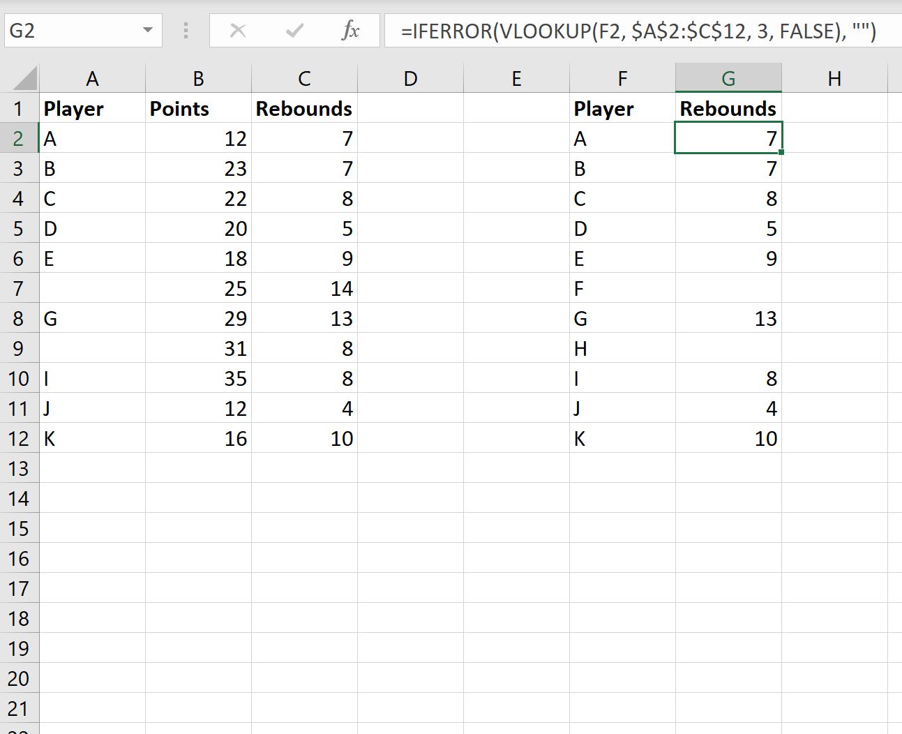 IFERROR の場合、Excel で空の数式