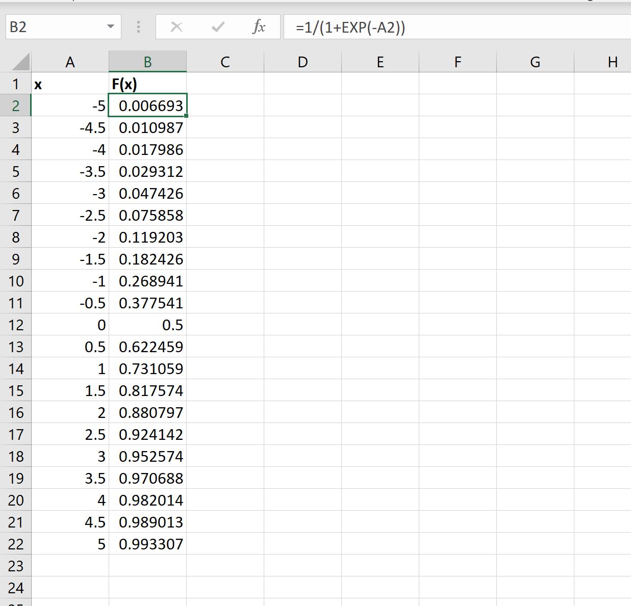 função sigmóide no Excel