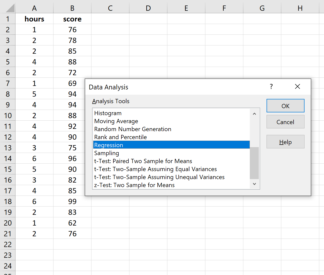 Regressieoptie in Excel Data Analysis Toolpak
