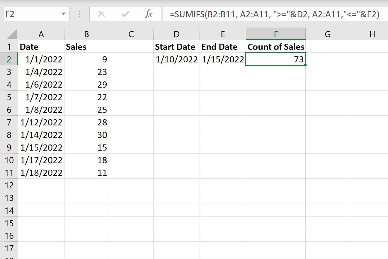 Função SUMIFS do Excel com intervalo de datas