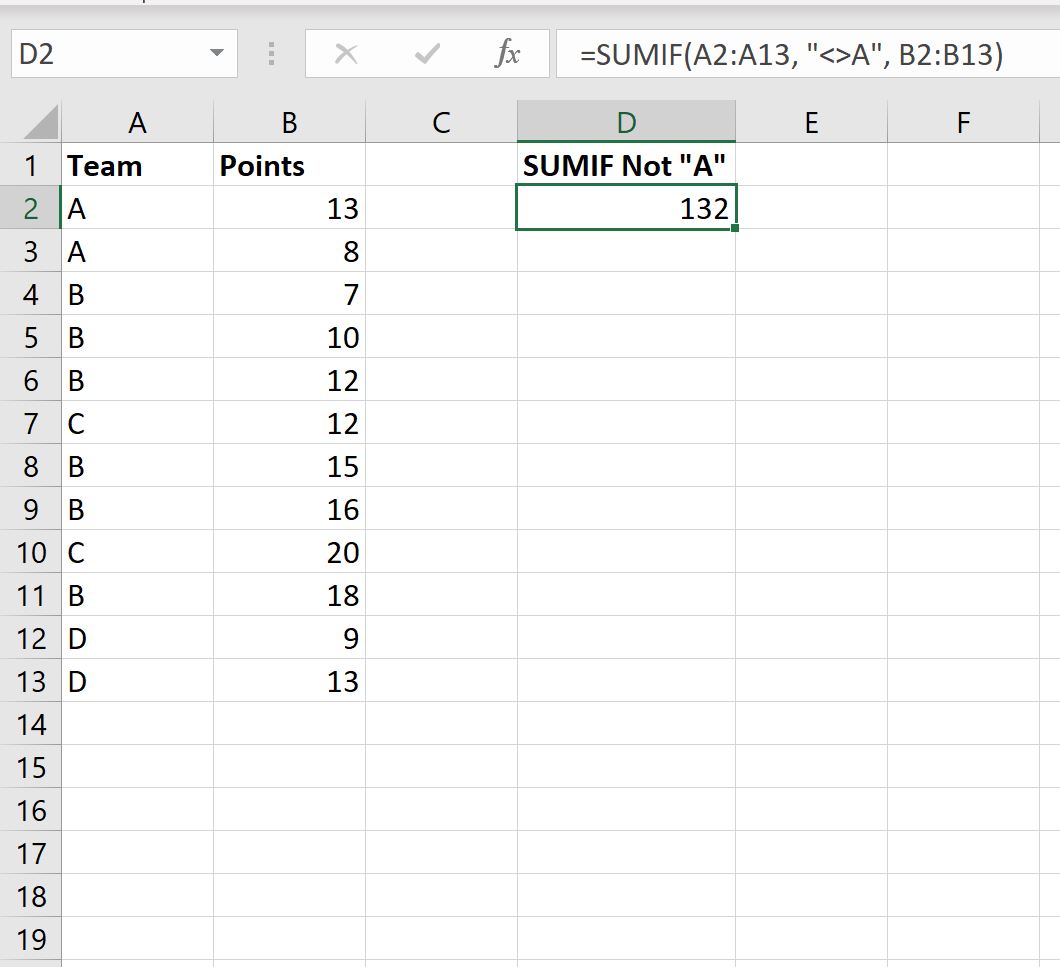 SUMIF tidak sama di Excel