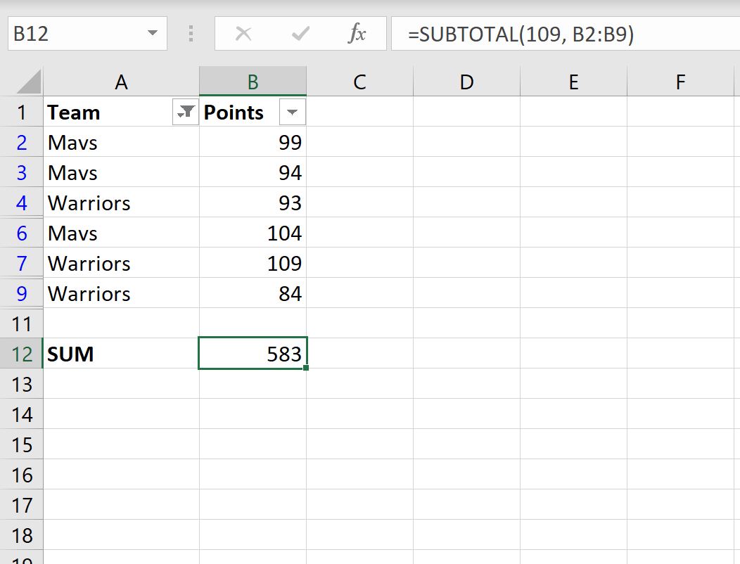 somma delle righe filtrate in Excel