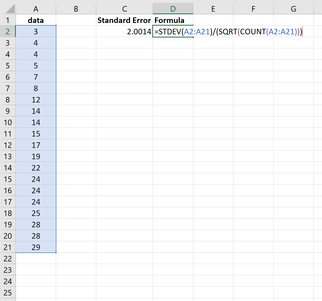 Errore standard della media in Excel