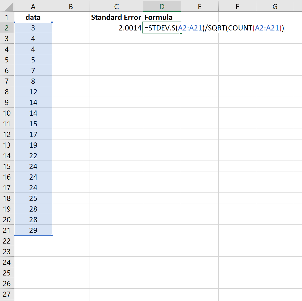 Errore standard della media in Excel utilizzando la deviazione standard del campione