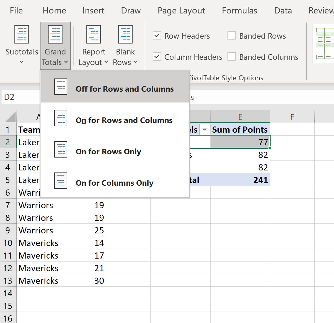 Excel menghapus total dari tabel pivot