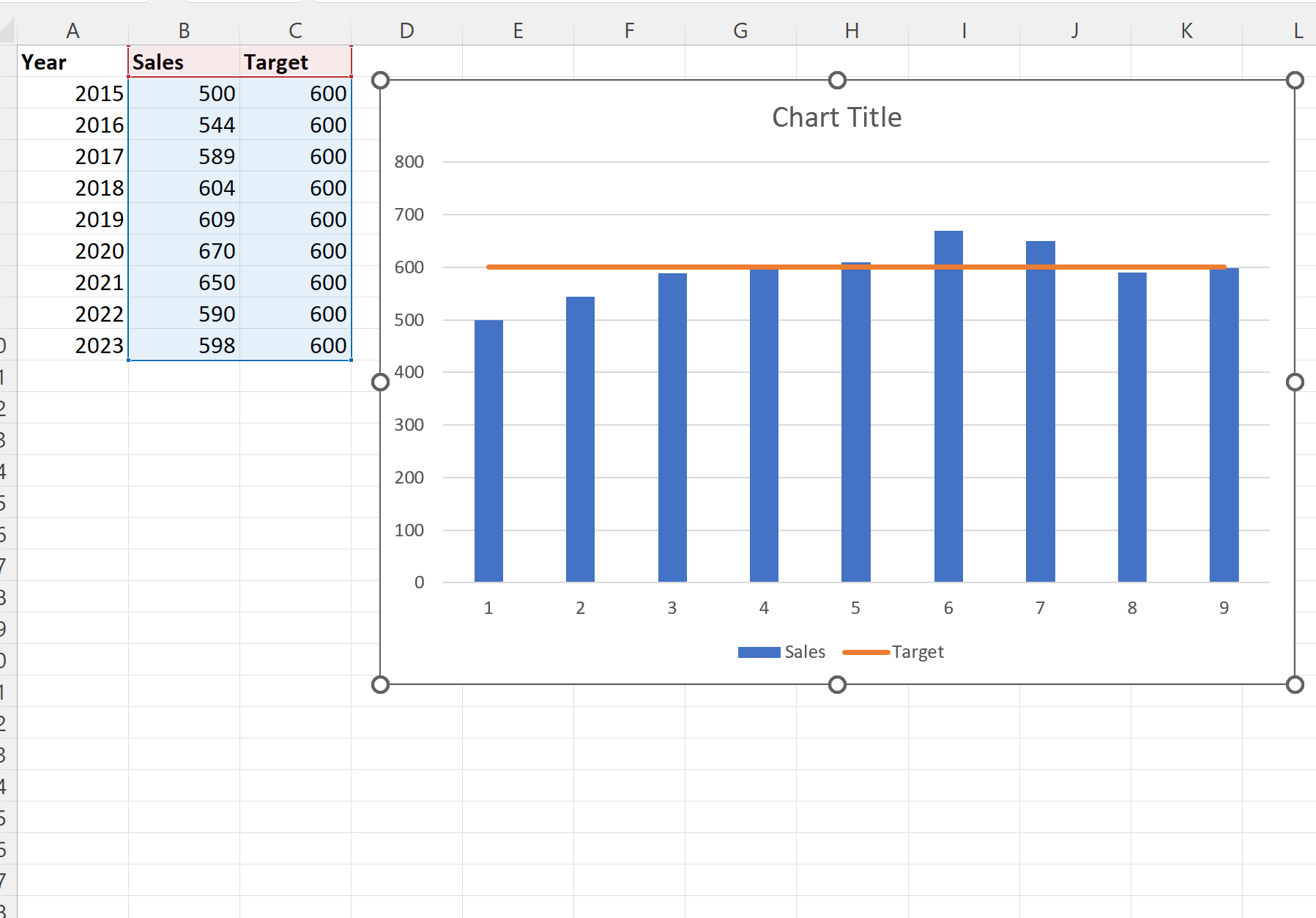 Excel menambahkan garis target ke grafik