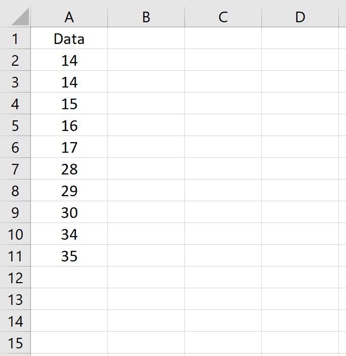 Excel の単一列の生データ