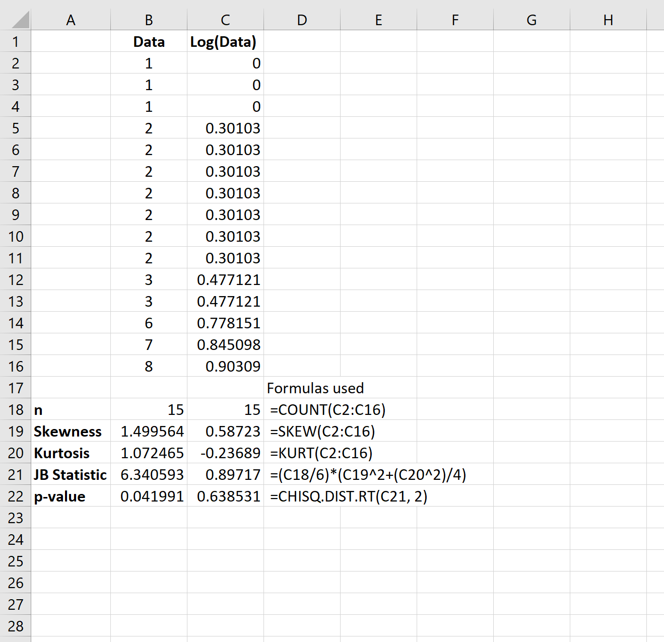 Enregistrer les données transformées dans Excel