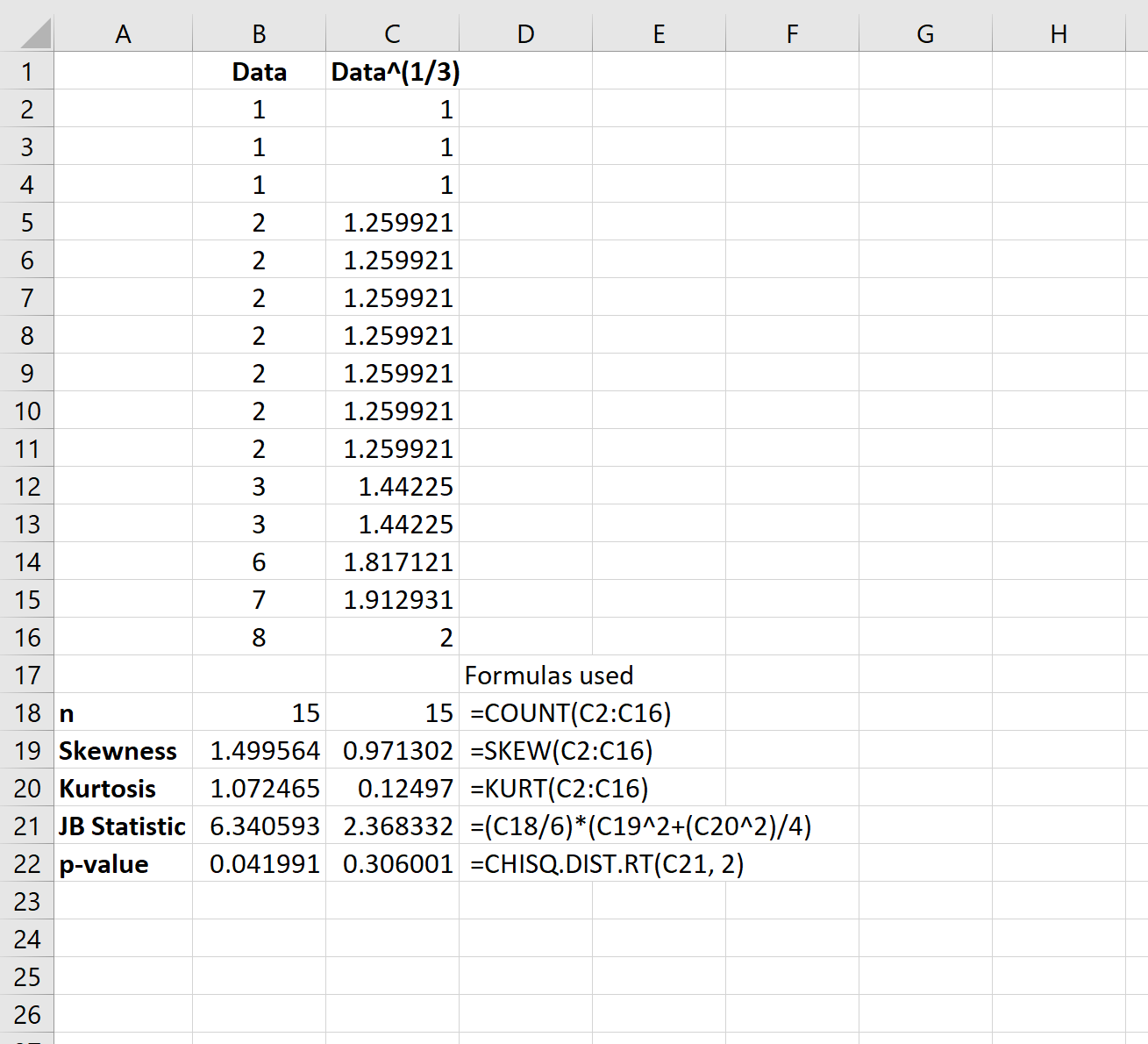 Transformation de racine cubique dans Excel