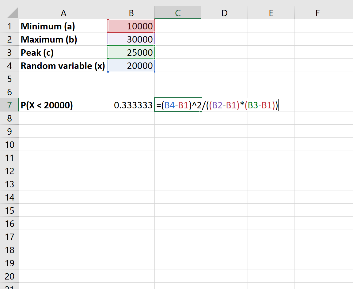 Distribuição triangular no Excel