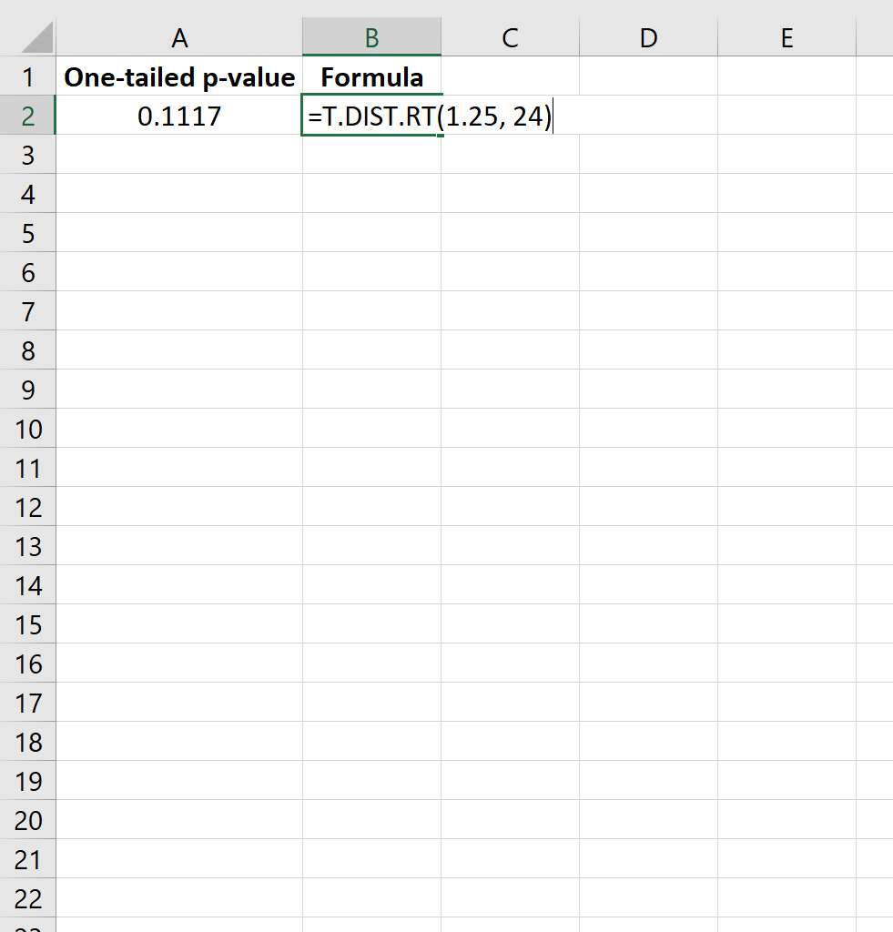 Nilai p satu sisi dari t-score di Excel