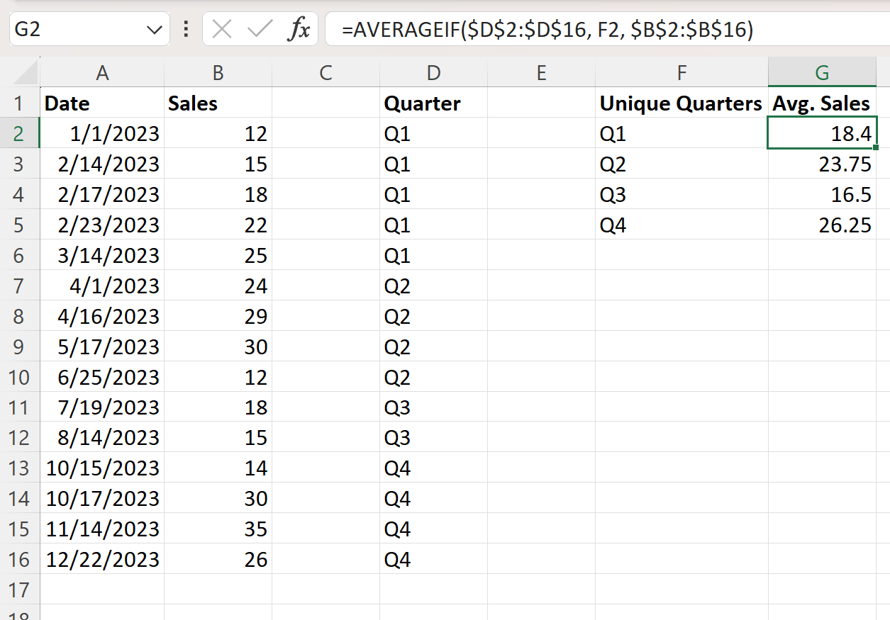Rata-rata Excel per kuartal